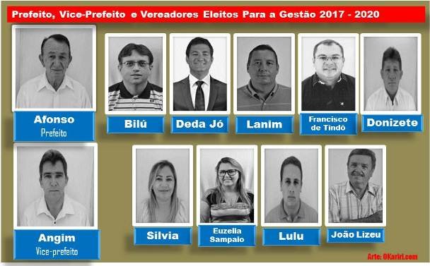 Vereadores e prefeito abaiara 2017/2020