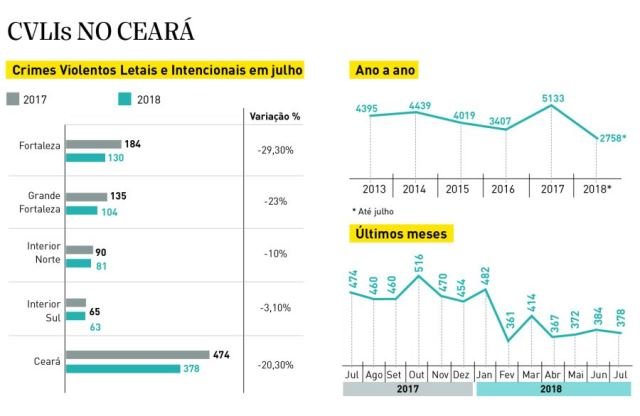 cvls_no_caera-54643