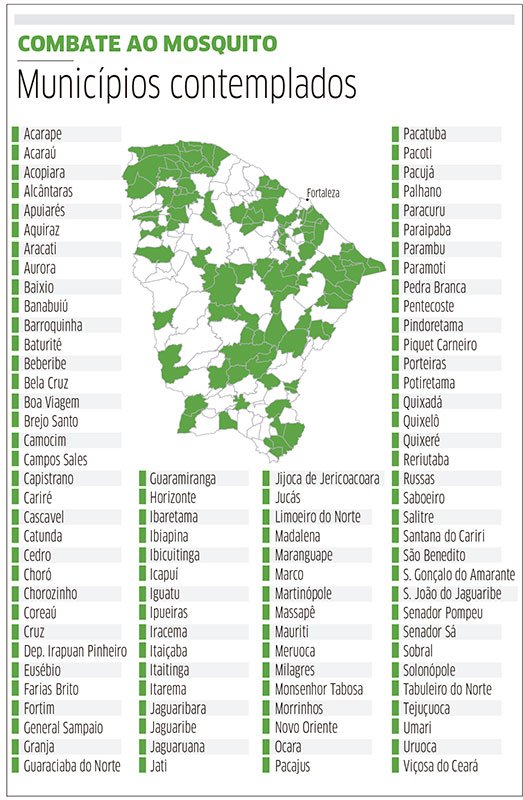 Cidades contempladas