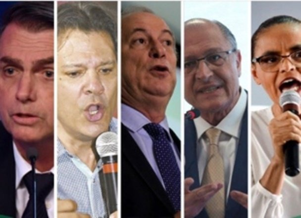 Presidenciáveis