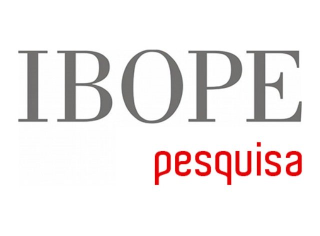 ibope